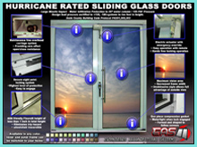 emerald coast graphic design