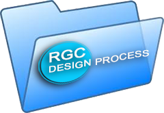 RGC Media Custom Website Design Process